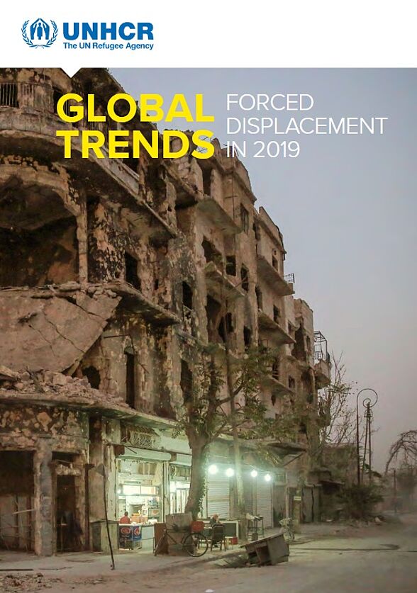 Global Trends 2019